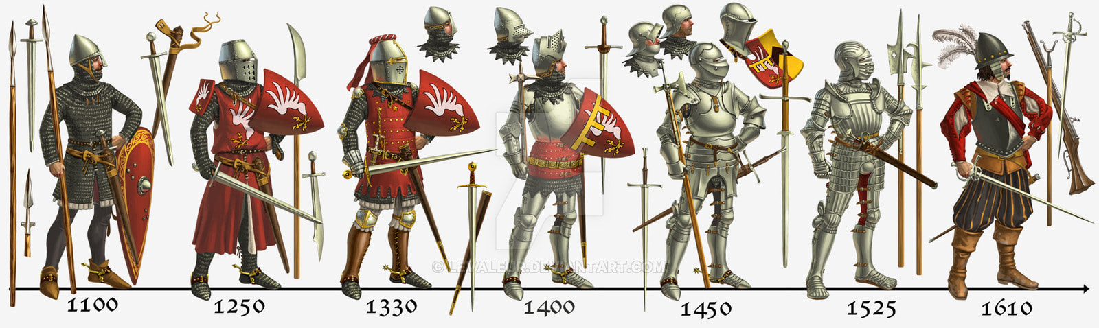 Европейские шлемы X-XVII веков
